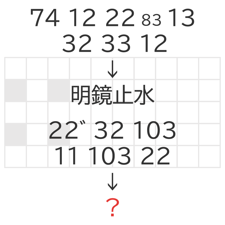 謎2の画像