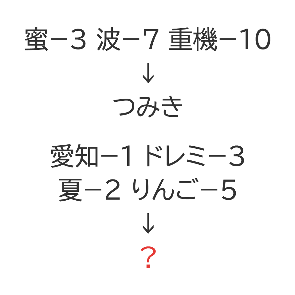 謎4の画像