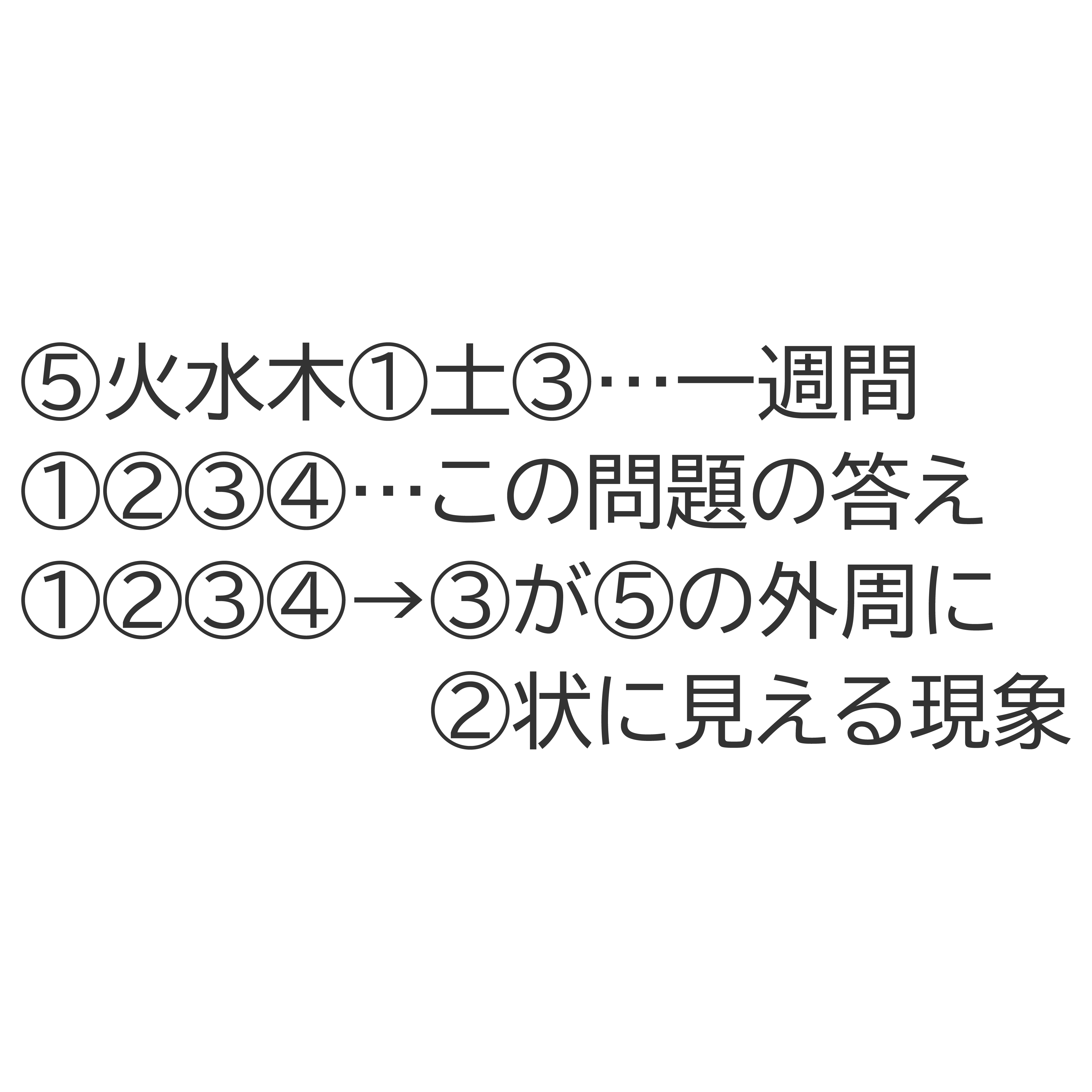 謎8の画像