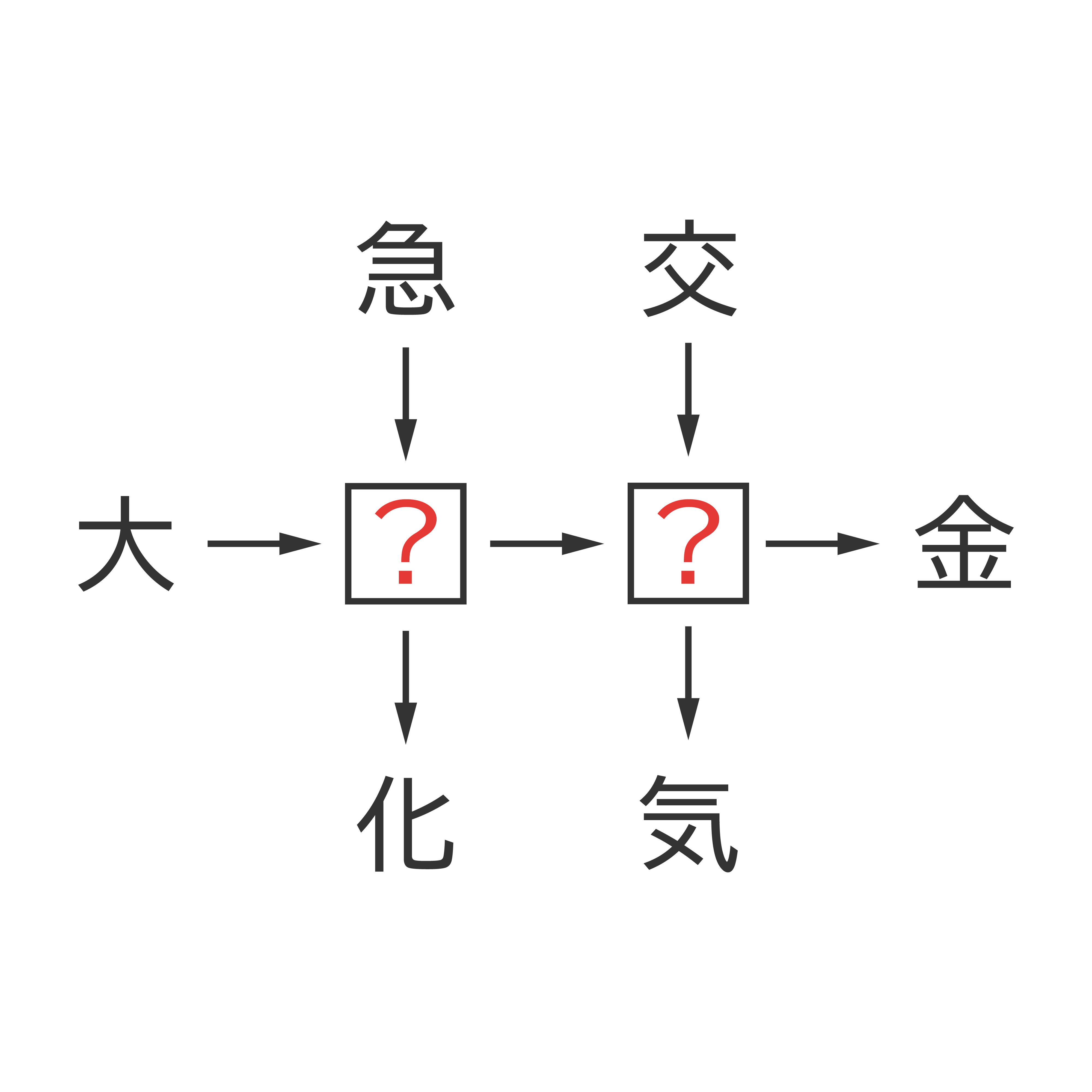謎3の画像