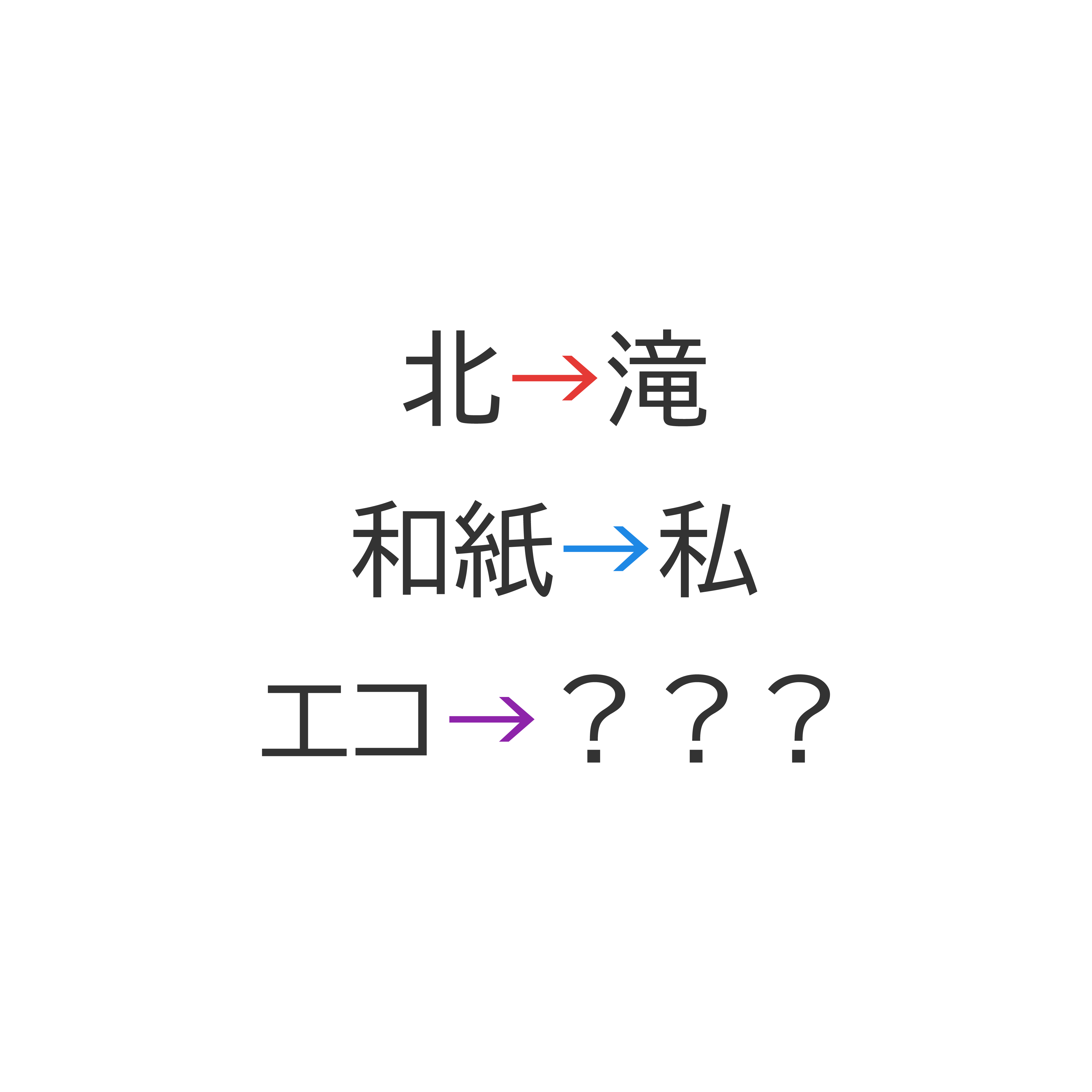 謎4の画像