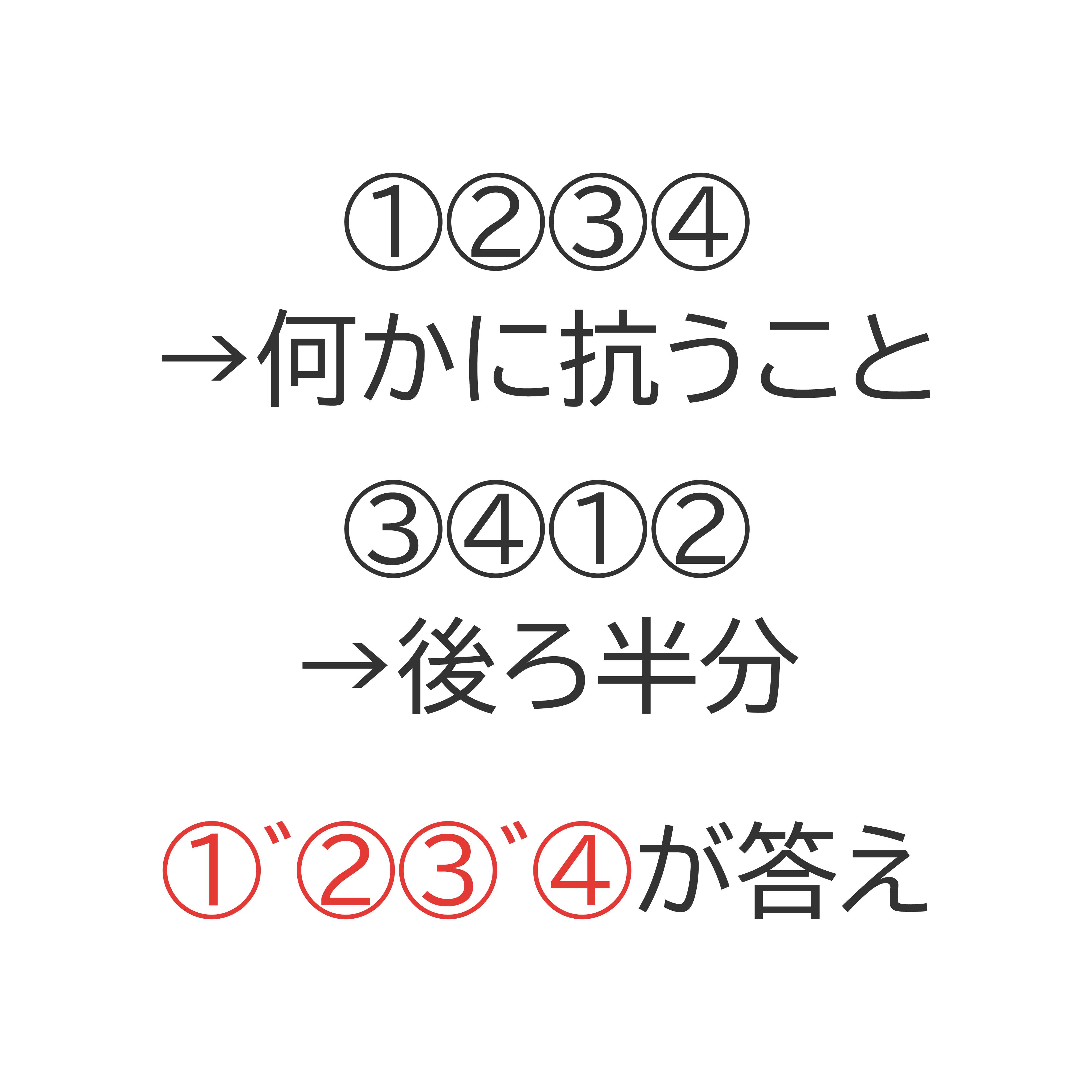 謎7の画像