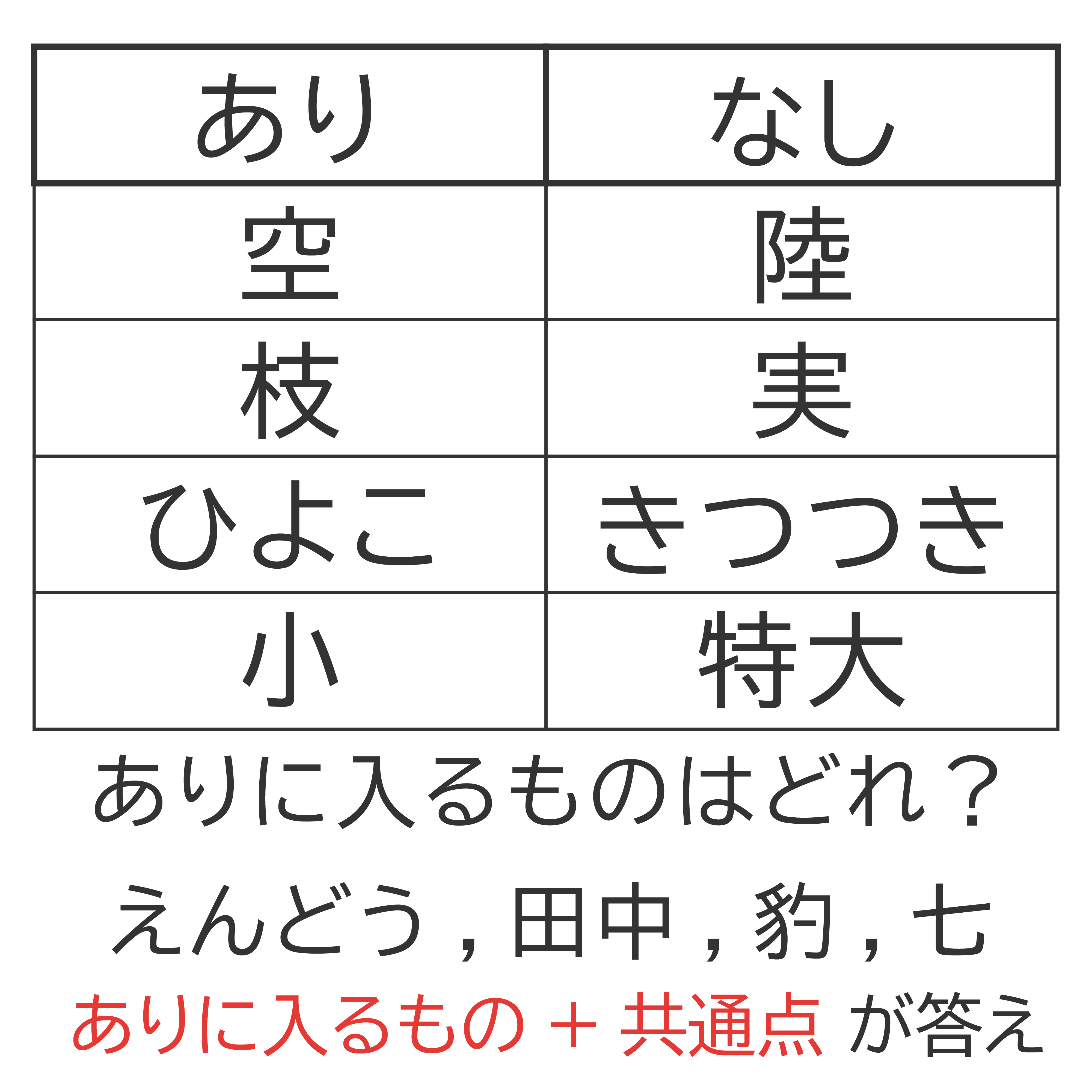 謎5の画像