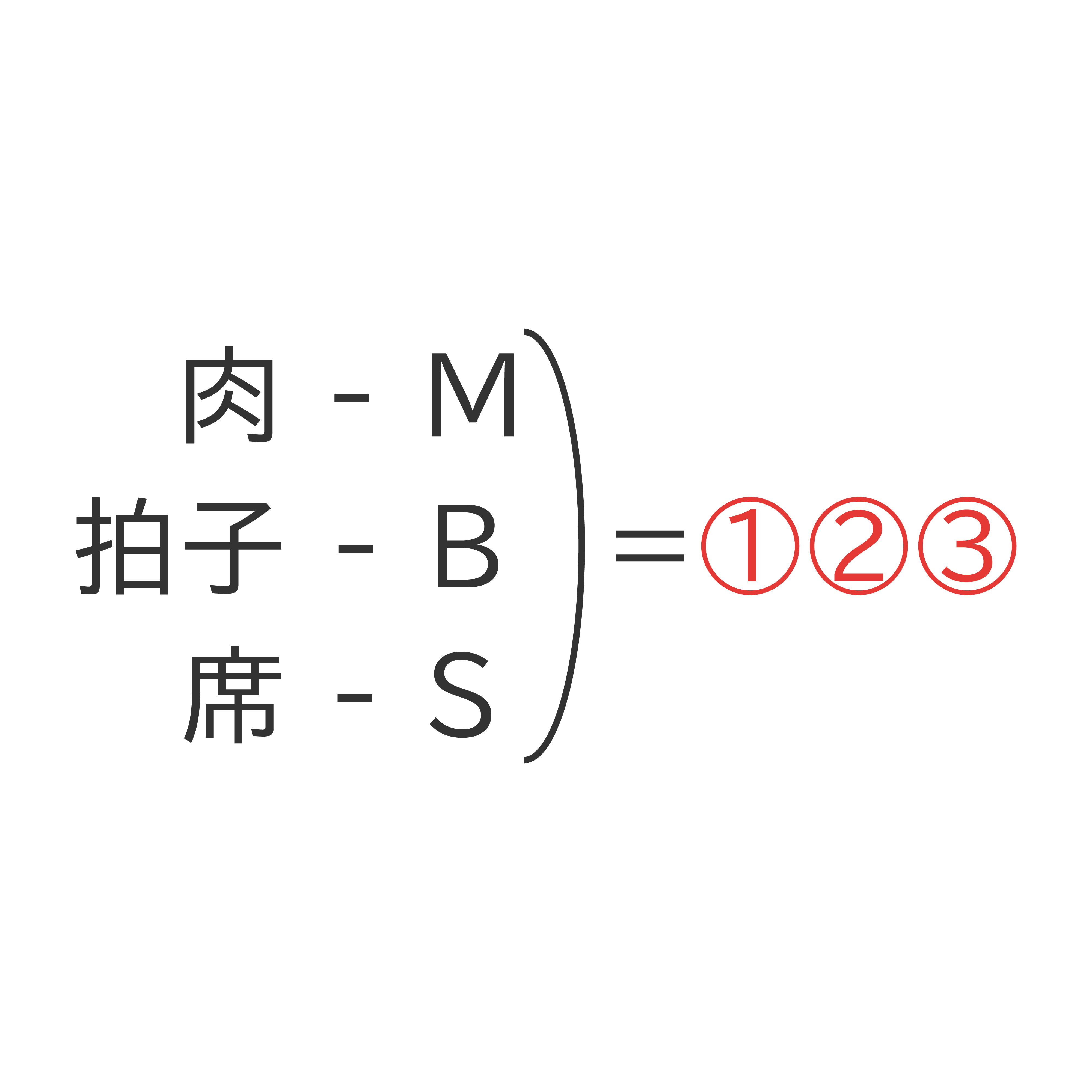 謎6の画像