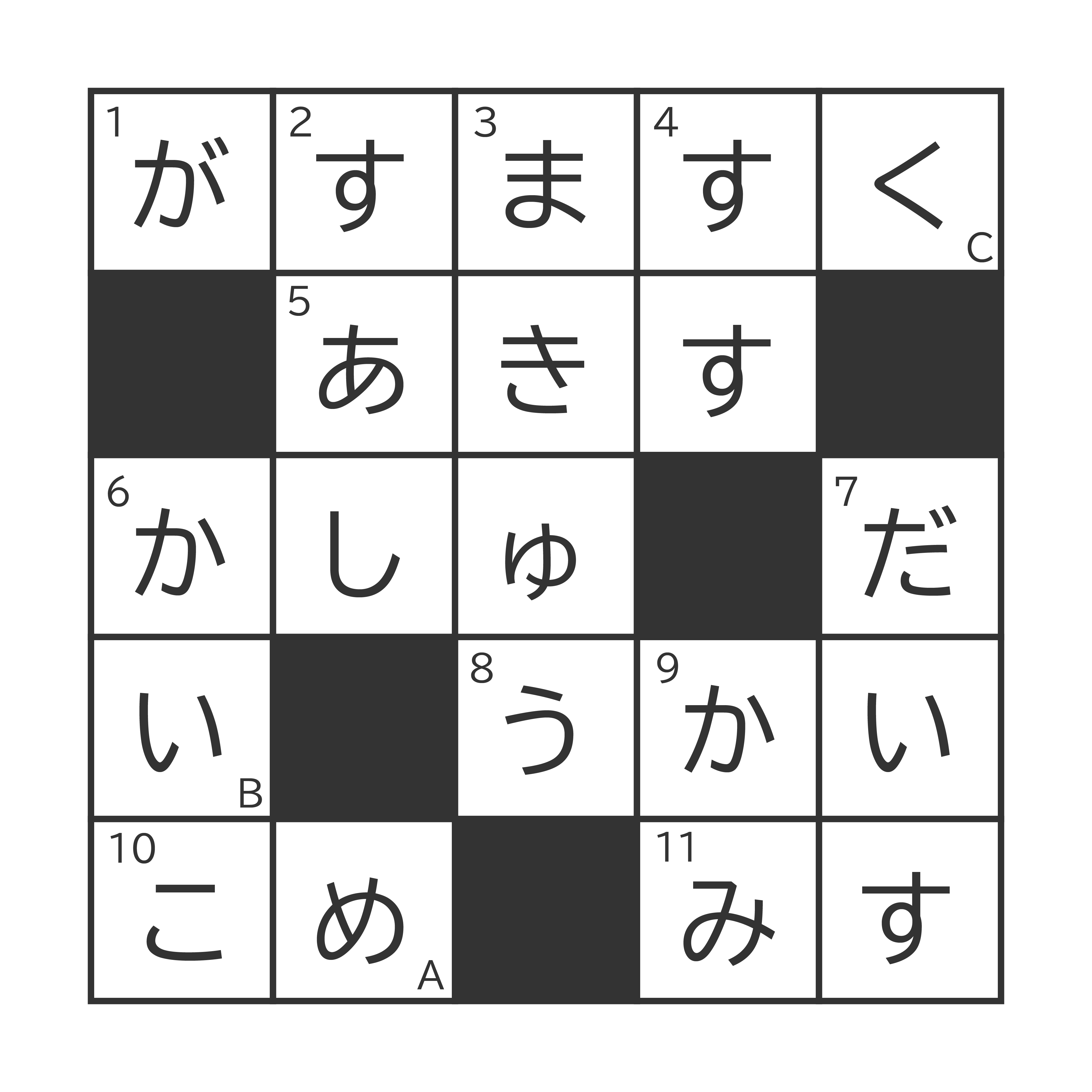 Puzzle2の解答