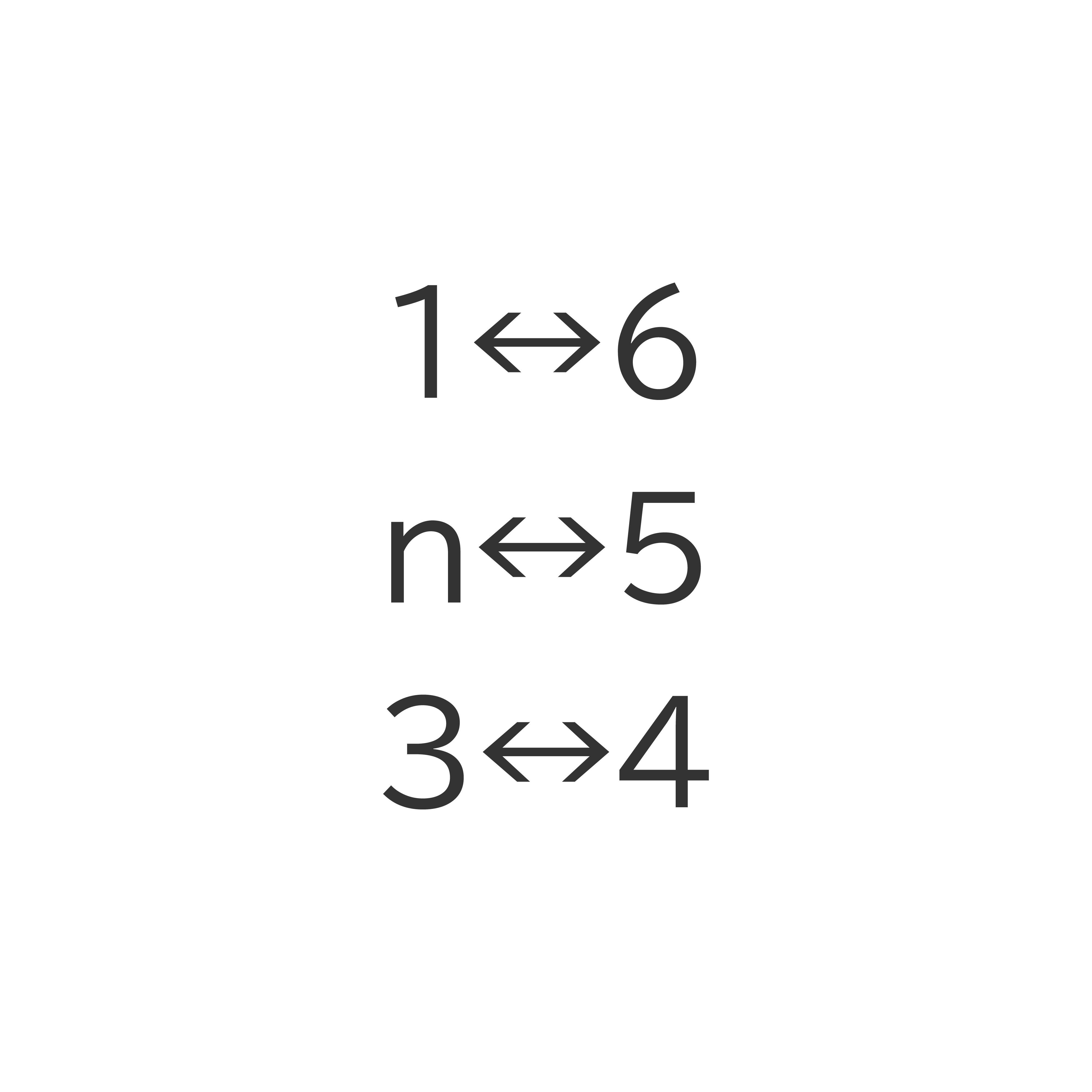 問題2の画像