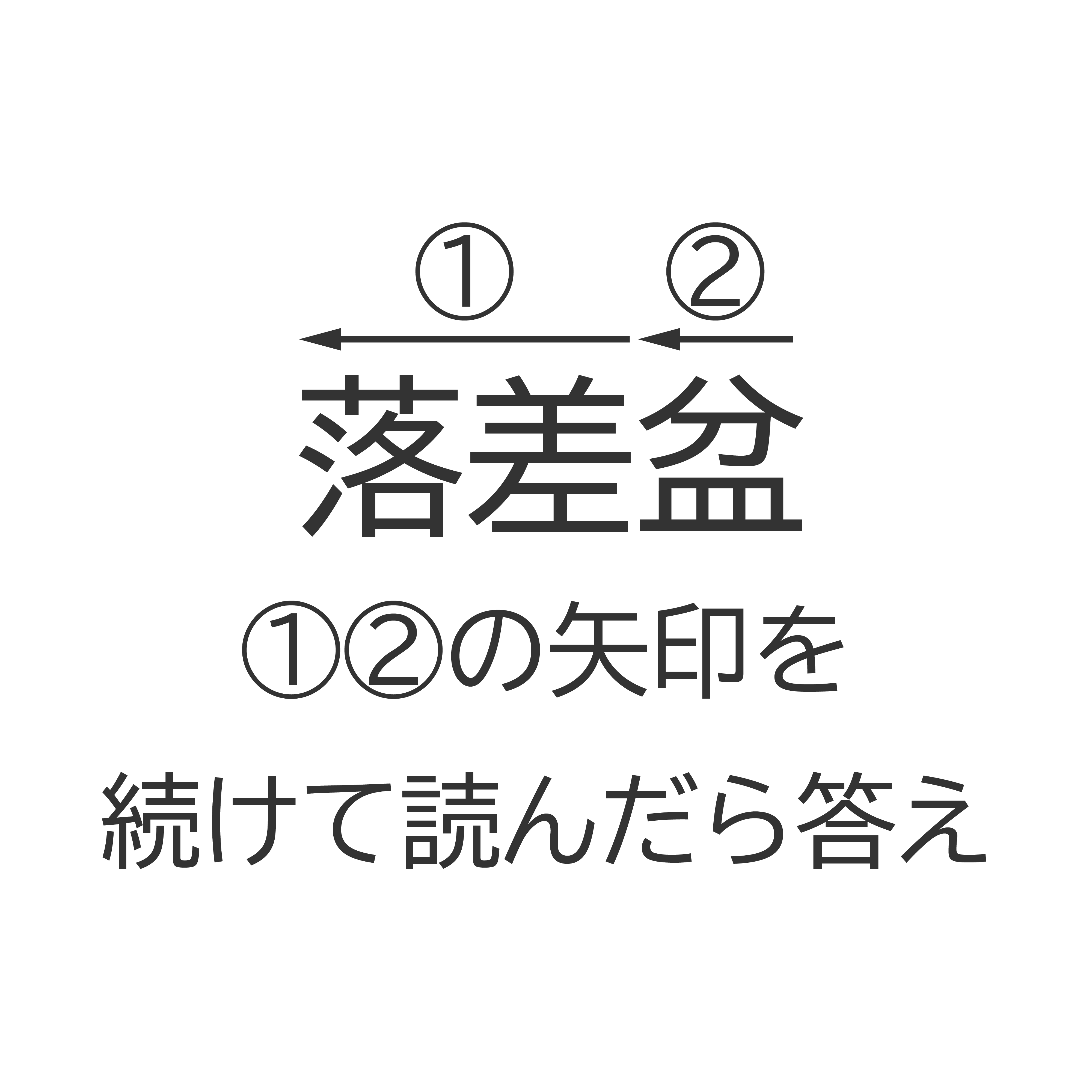 謎6の画像